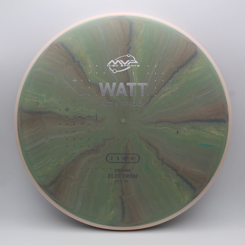 Cosmic Electron Watt - Green