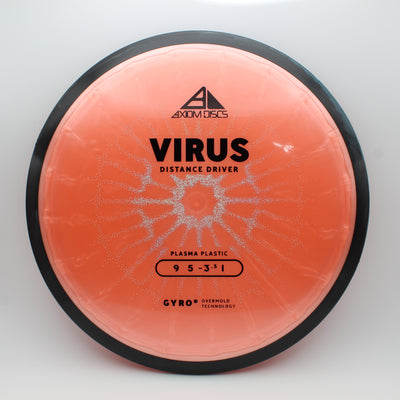 Plasma Virus