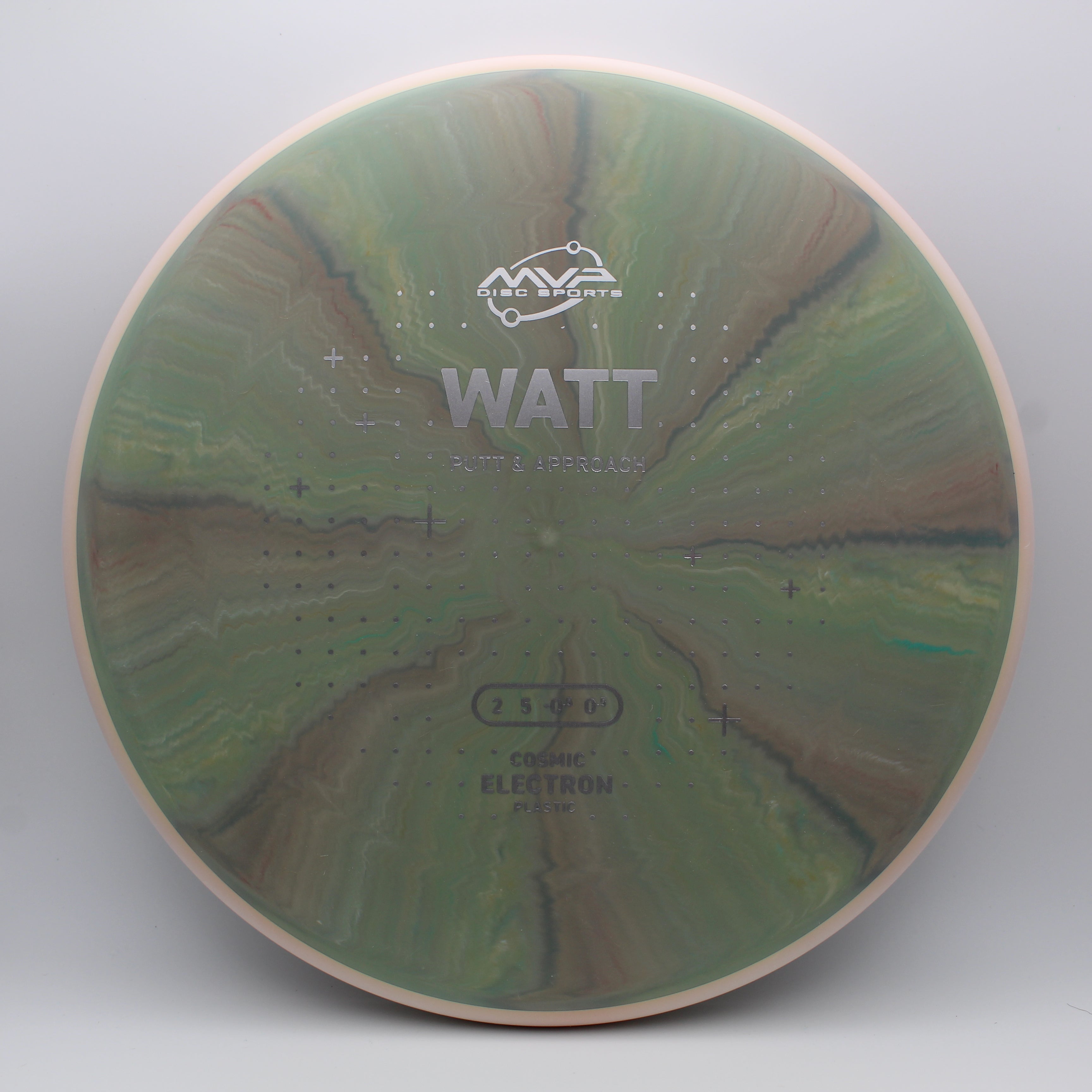 Cosmic Electron Watt - Green