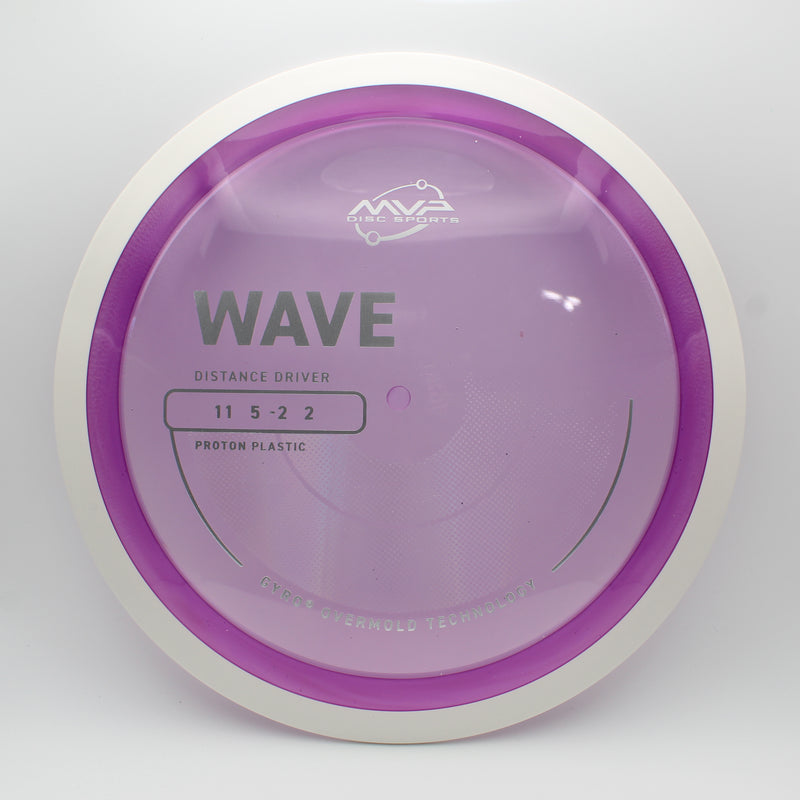 Proton Wave