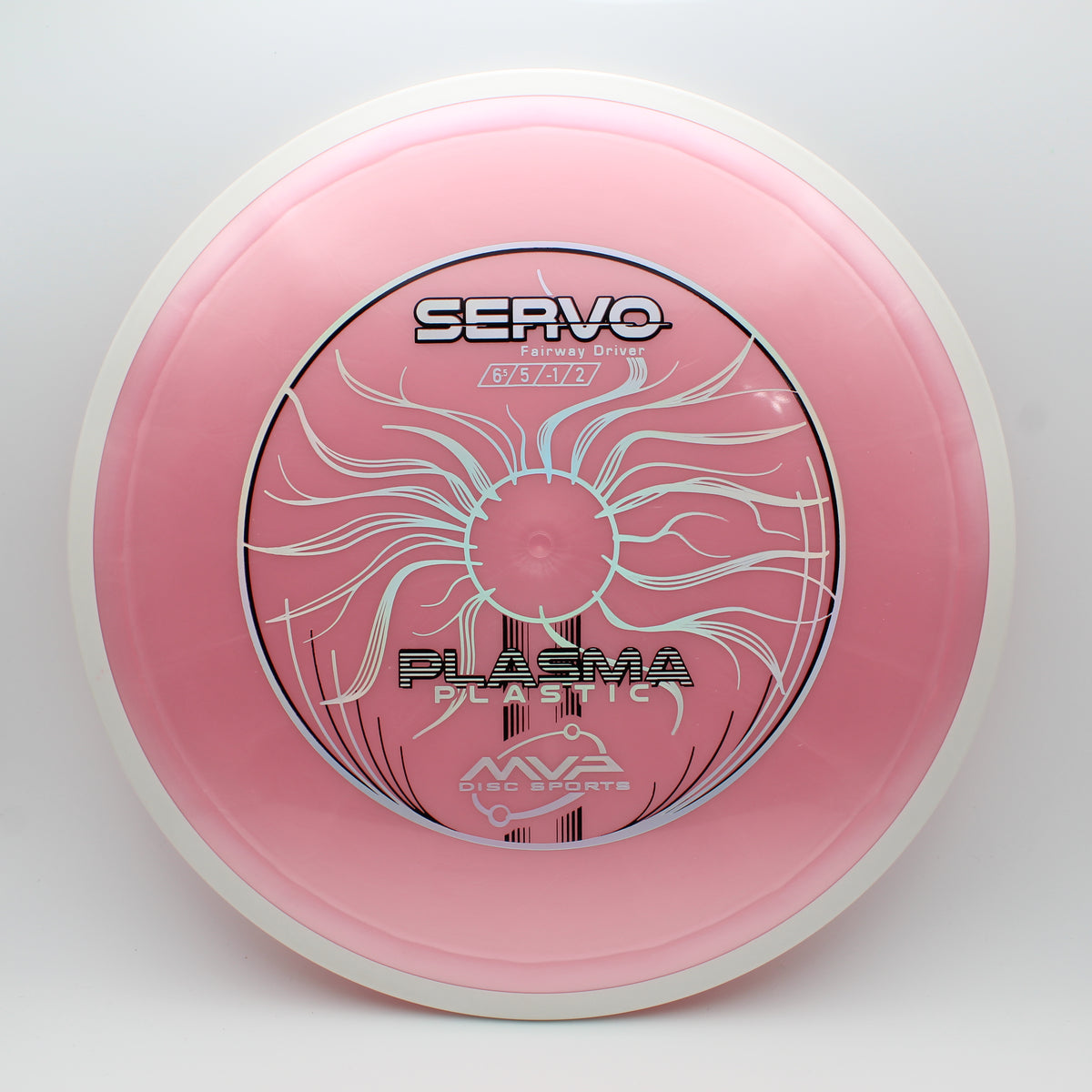 Plasma Servo