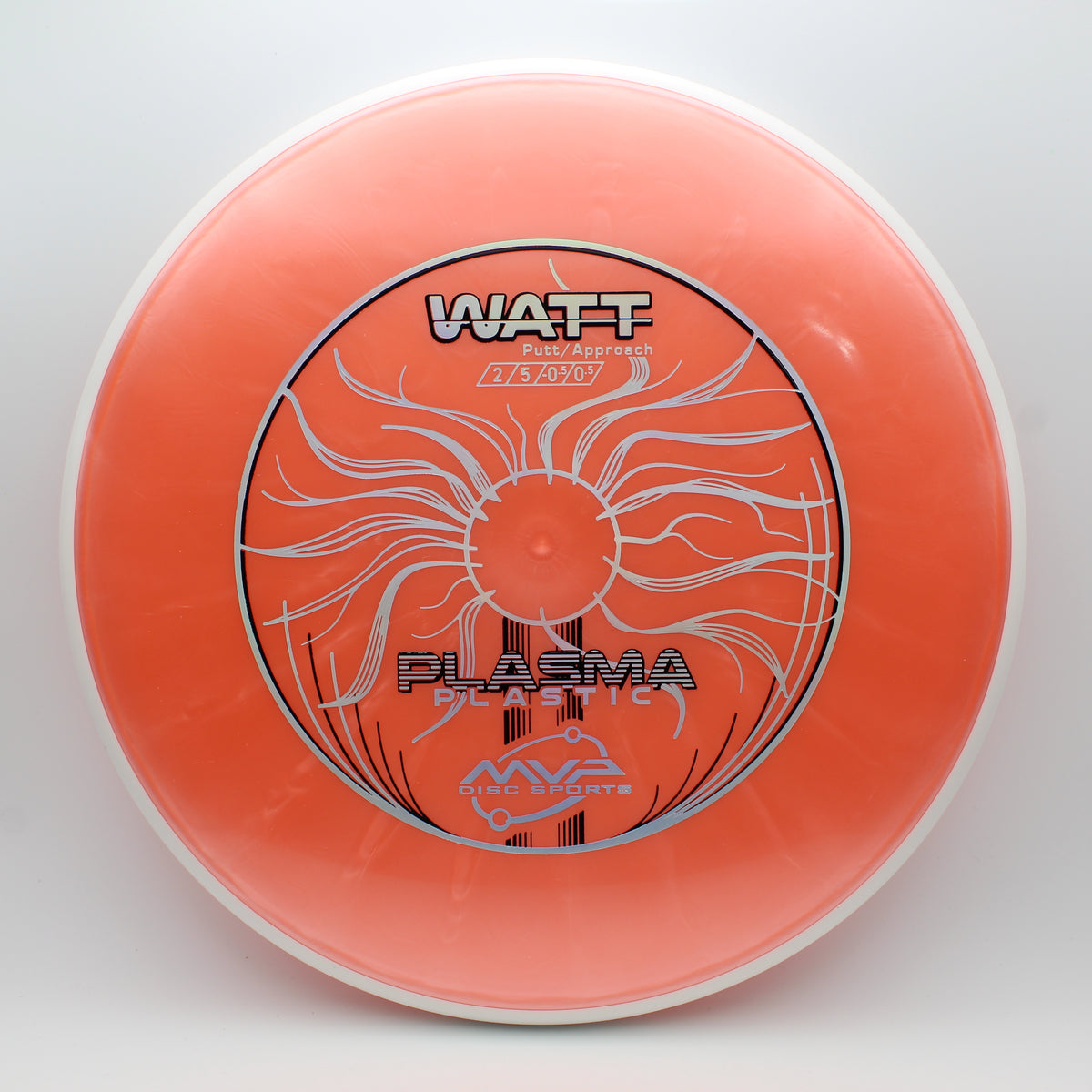 Plasma Watt