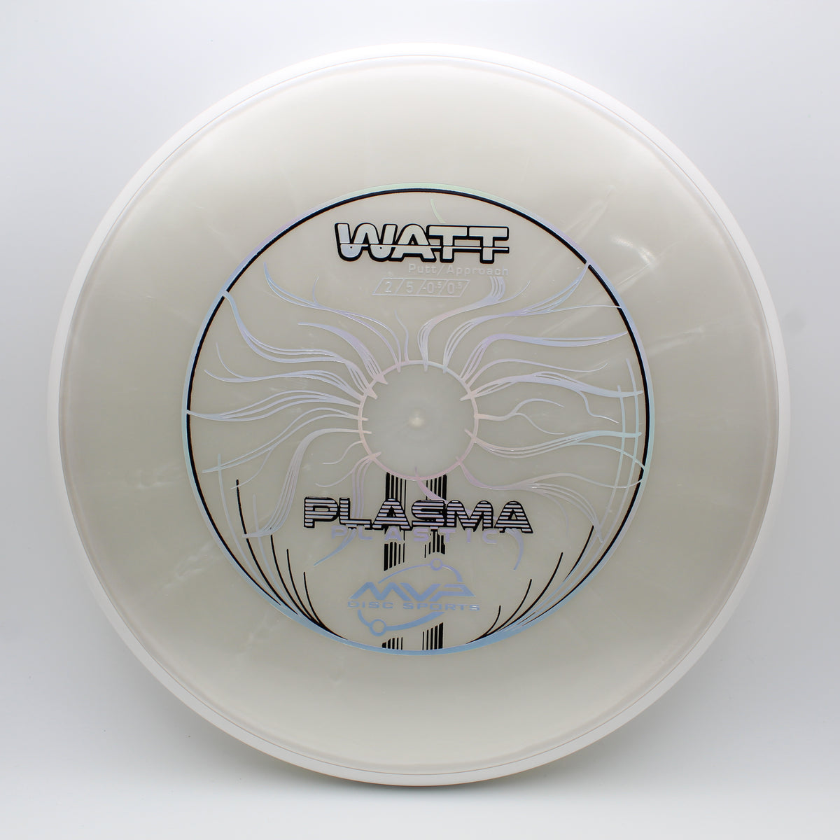 Plasma Watt