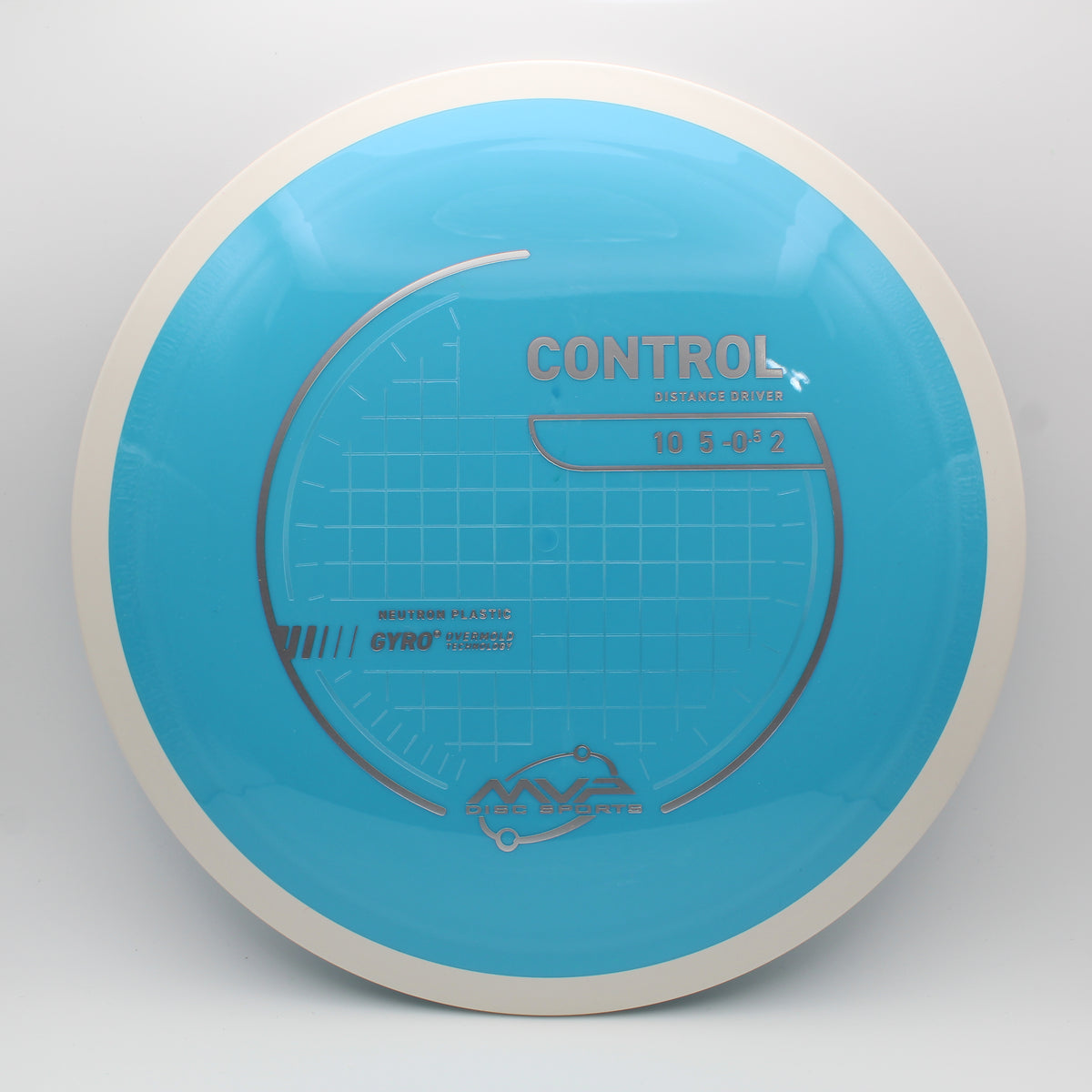 Neutron Control