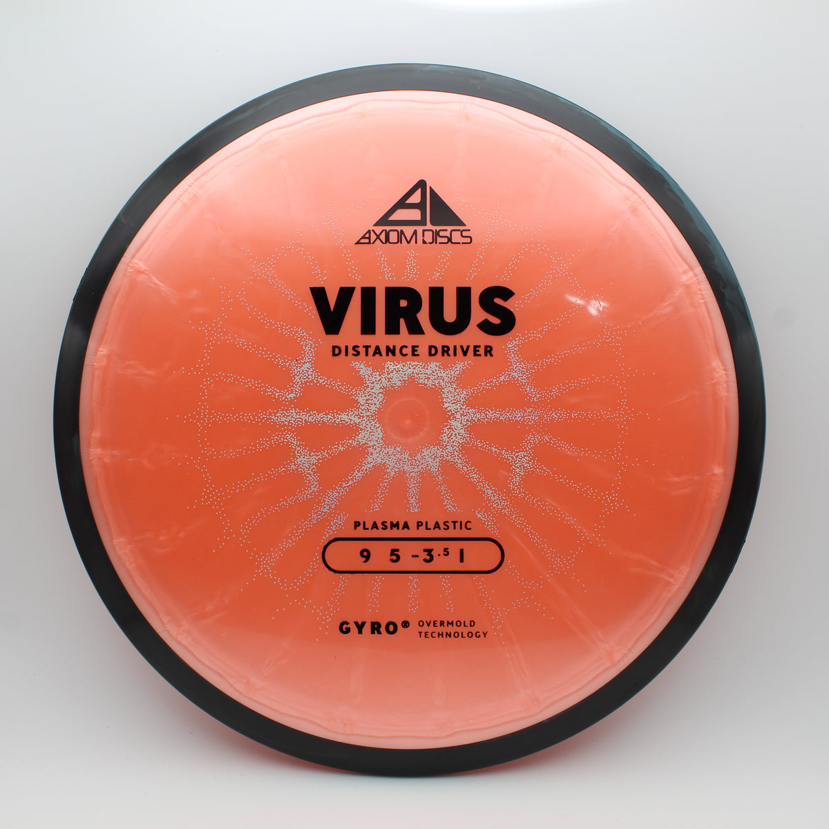 Plasma Virus