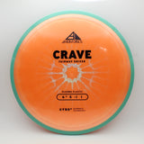Plasma Crave